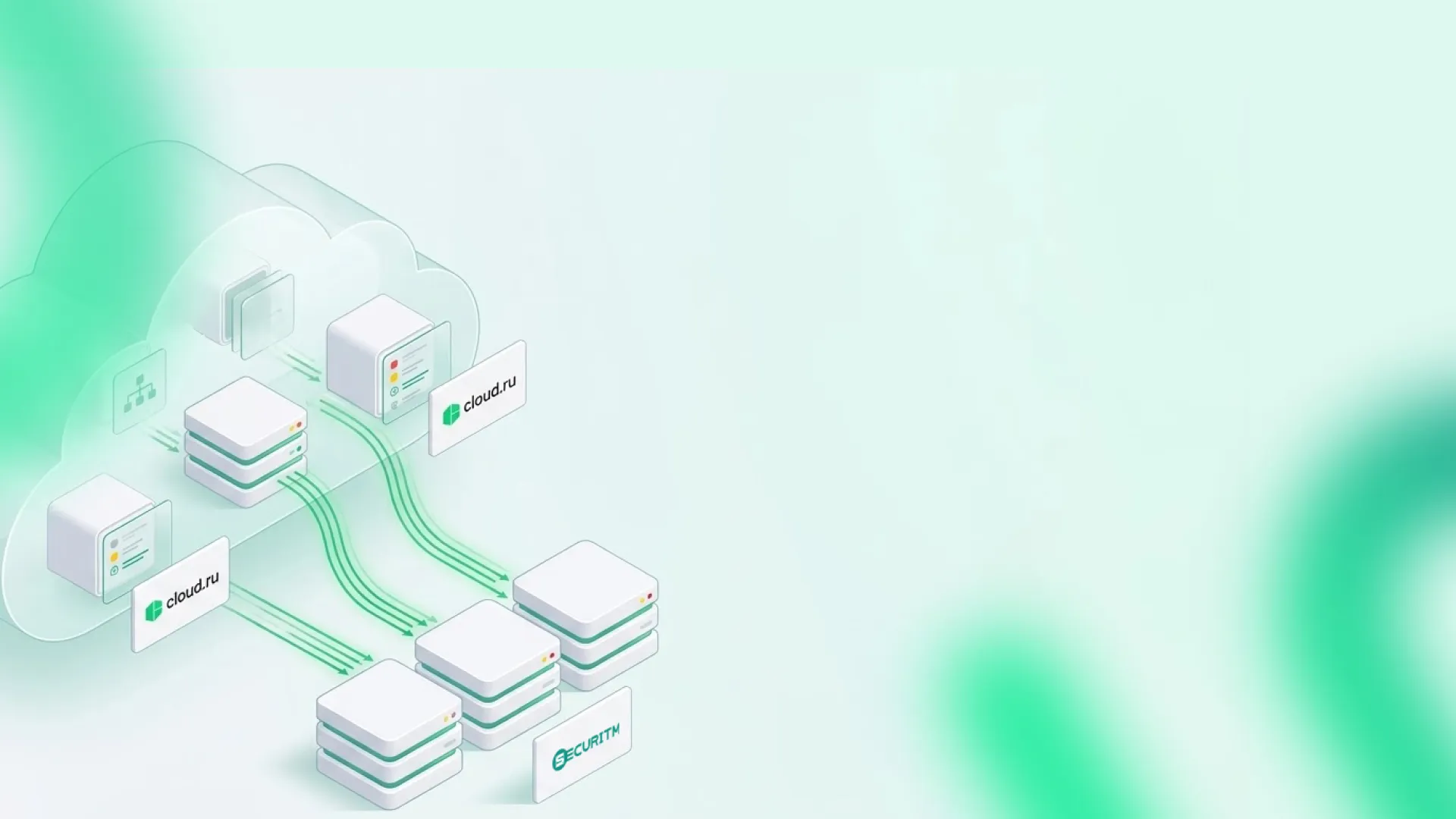 Интеграция SECURITM с Cloud.ru